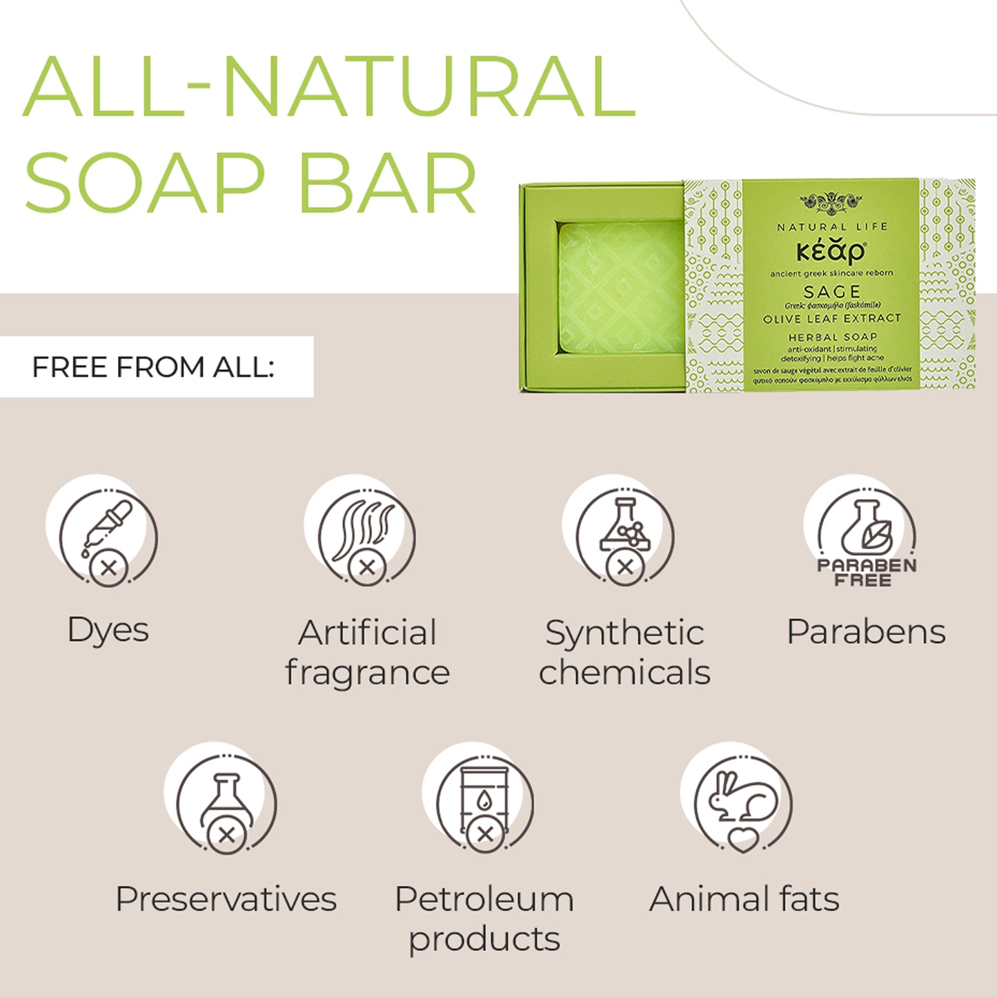 Kear Sage Olive Leaf Extract Herbal Soap: Double Duty Detox