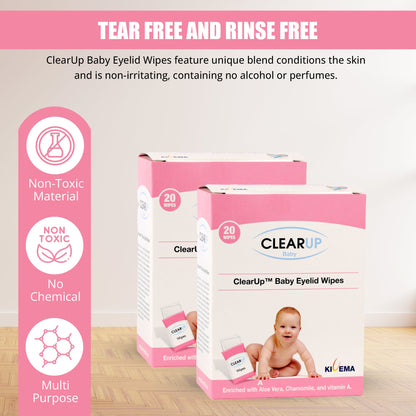 Baby Eyelid Wipes